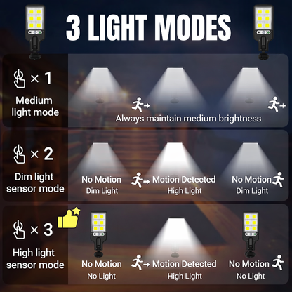 Lámpara LED Solar de Exterior con Sensor de Movimiento