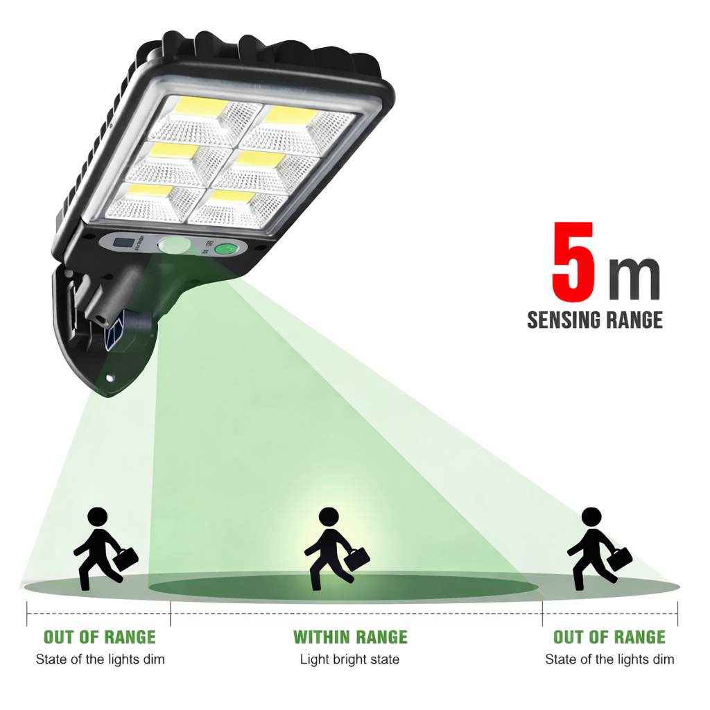 Lámpara LED Solar de Exterior con Sensor de Movimiento