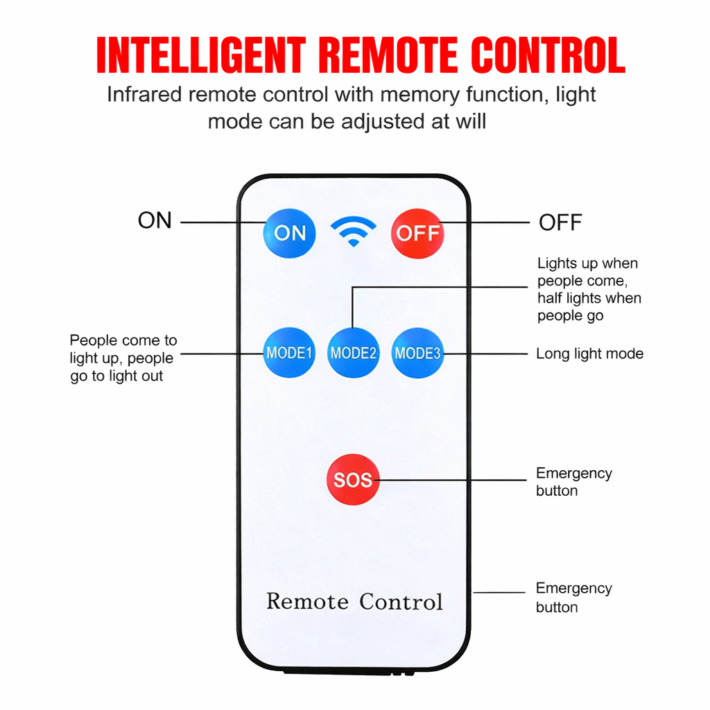 Lámpara LED Solar de Exterior con Sensor de Movimiento