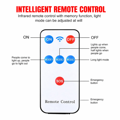 Lámpara LED Solar de Exterior con Sensor de Movimiento