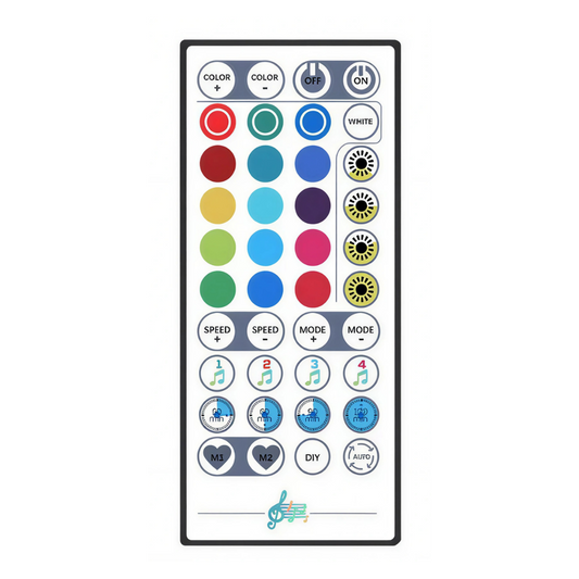 +1 Mando Control Remoto GRATIS