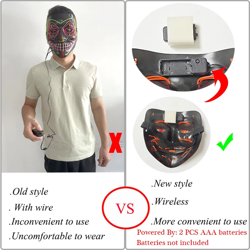 LED Masks - The Purge