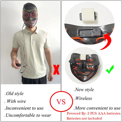 LED Masks - The Purge